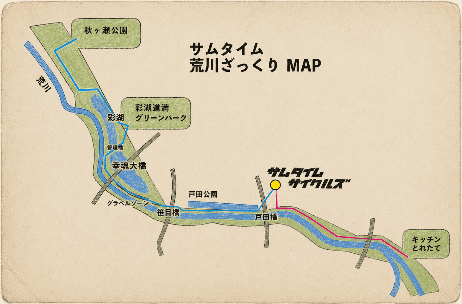 ライドコースマップ
